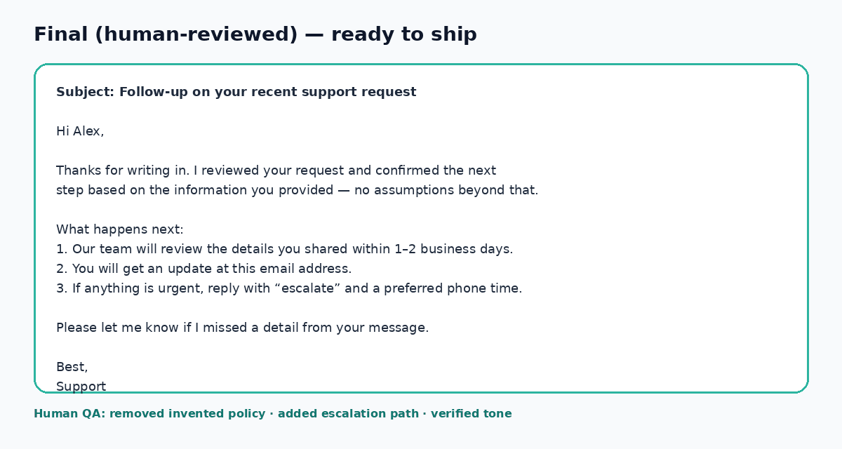 Final human-reviewed support email ready to ship